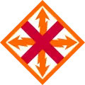 142nd Signal Brigade