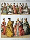 French Fashion 1750 - 1800