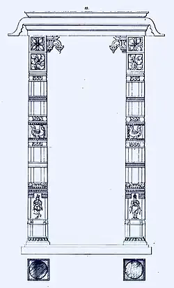 Pillar elements (shared by Nagara and Dravidian)