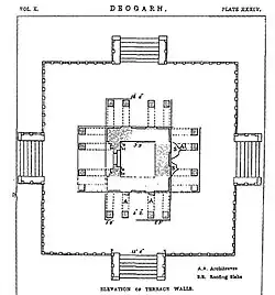 1880 sketch of the 9-square floorplan of the same temple (not to scale or complete). For better drawings:[121]