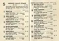 1944 MVRC Moonee Valley Stakes starters and results showing the winner, Bootle