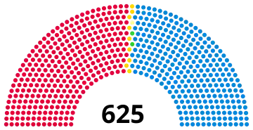 1950 election results
