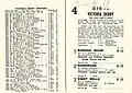 1954 VRC Derby starters and results