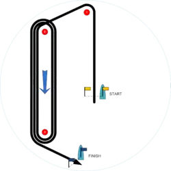 Olympic course XO., S(Start) - 1 - 2 - 3 - 2 - 3 - 2 - 3 - F(Finish reaching)