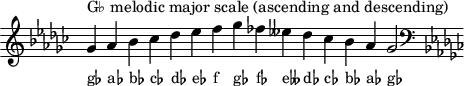 
\header { tagline = ##f }
scale = \relative f' { \key ges \major \omit Score.TimeSignature
  ges^"G♭ melodic major scale (ascending and descending)" as bes ces des es f ges fes eses des ces bes as ges2 \clef F \key ges \major }
\score { { << \cadenzaOn \scale \context NoteNames \scale >> } \layout { } \midi { } }
