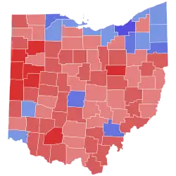 2018, Brown vs. Renacci