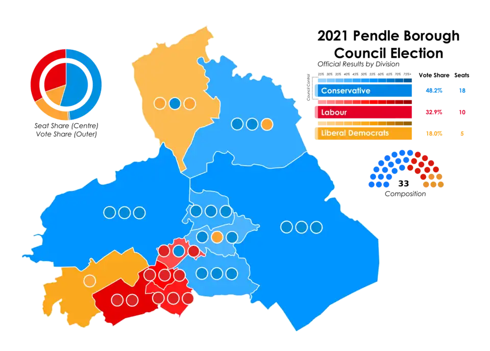 2021 results map