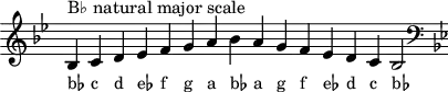 
\header { tagline = ##f }
scale = \relative b { \key bes \major \omit Score.TimeSignature
  bes^"B♭ natural major scale" c d es f g a bes a g f es d c bes2 \clef F \key bes \major }
\score { { << \cadenzaOn \scale \context NoteNames \scale >> } \layout { } \midi { } }
