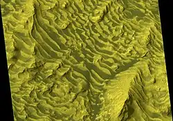 Color close up of layers, as seen by HiRISE