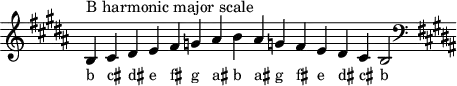 
\header { tagline = ##f }
scale = \relative b { \key b \major \omit Score.TimeSignature
  b^"B harmonic major scale" cis dis e fis g ais b ais g! fis e dis cis b2 \clef F \key b \major }
\score { { << \cadenzaOn \scale \context NoteNames \scale >> } \layout { } \midi { } }
