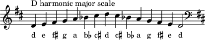 
\header { tagline = ##f }
scale = \relative b { \key d \major \omit Score.TimeSignature
  d^"D harmonic major scale" e fis g a bes cis d cis bes! a g fis e d2 \clef F \key d \major }
\score { { << \cadenzaOn \scale \context NoteNames \scale >> } \layout { } \midi { } }
