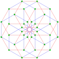 6{4}2, or , with 36 vertices, and 12 (hexagonal) 6-edges