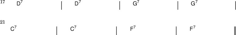 
{
\new ChordNames \with {
  \override BarLine #'bar-extent = #'(-2 . 2)
  \consists "Bar_engraver"
}
\chordmode {
  \override Score.BarNumber.font-size = #0
  \override Score.BarNumber.stencil= #(make-stencil-boxer 0.1 0.25 ly:text-interface::print)
  \set Score.barNumberVisibility = #all-bar-numbers-visible
  \set Score.currentBarNumber = #17
  \bar ""
  d1:7 | d:7 | g:7 | g:7 |
\break
c:7 | c:7 | f:7 | f:7 \bar "||"
} }
