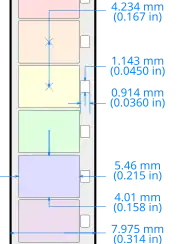Basic dimensions and layout of the Super 8 (8 mm) film format