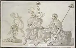 Dutch allegory for the Netherlands/US trade treaty, 1782. Personification of the Americas, left, "Indian princess" and classical hybrid for the US centre, Dutch Maiden right.