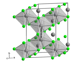 Molybdenum(III) chloride alpha polymorph