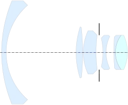 Angénieux Retrofocus R-1 (35&nbsp;mm f/2.5, 1950), from US Patent 2,649,022[10]