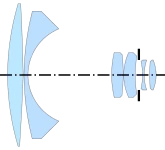 Angénieux Retrofocus R-11 (28&nbsp;mm f/3.5, 1952), from US Patent 2,696,758[12]
