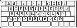 Armenian typewriter keyboard layout