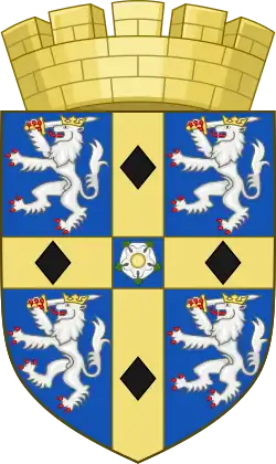Coat of arms