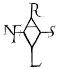 Cross-signature "ARNVLFVS" of Arnulf of Carinthia (890).