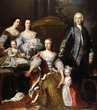 Lady Jane Hamilton portrayed with Augusta, Princess of Wales and her household.