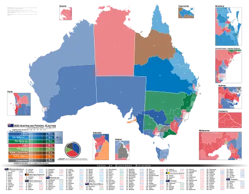 First preference vote results