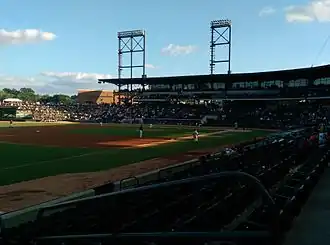 Truist Stadium (Winston-Salem Dash)
