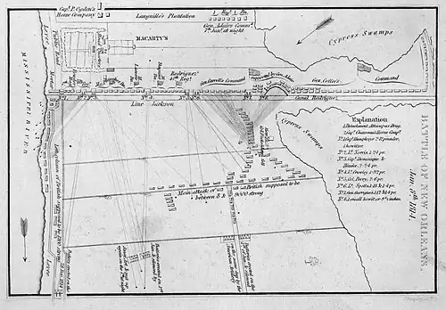 Tactical map depicting locations of units during the Battle of New Orleans.