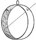 Diagram of a one-part sunring, with sunbeam