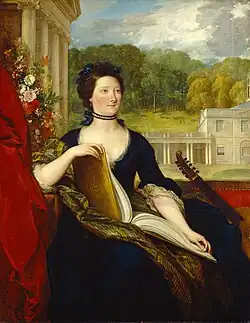 Portrait of Maria Beckford, 1799