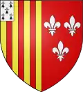 Coat of arms of Duffel