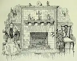 Fireplace design in The Brickbuilder