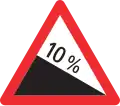 1.10 Steep gradient downwards