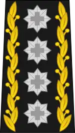 General (Swiss Land Forces)