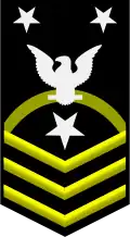 Command Master Chief Petty Officer