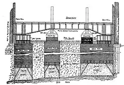 An engineering drawing of subterranean "piers", or caissons