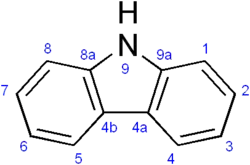 Fig 1a. Carbazole structure of frovatriptan