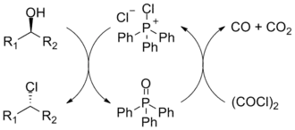 Catalytic Appel reaction scheme