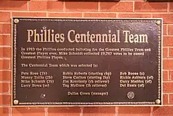 A dark bronze plaque listing the names and positions of members of the Centennial team in gold lettering