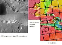 Cliff in Candor Chasma Plateau, as seen by THEMIS. Click on image to see relationship with other features in Coprates quadrangle.