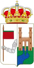 Zamora City