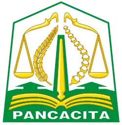 Coat of arms of Aceh