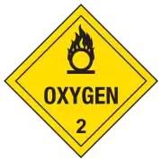 Class 2.2: Oxygen (Alternative Placard)
