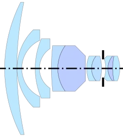 Carl Zeiss (Jena) Flektogon (20&nbsp;mm f/4, 1963) by Dannberg & Dietzsch, from GB Patent 978797A[23]