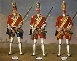 Grenadiers, 4th King's Own, 5th and 6th Regiments of Foot