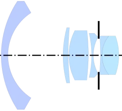 Voigtländer Skoparet (35&nbsp;mm f/3.4, 1956) by Determann, from US Patent 2,927,506[19]