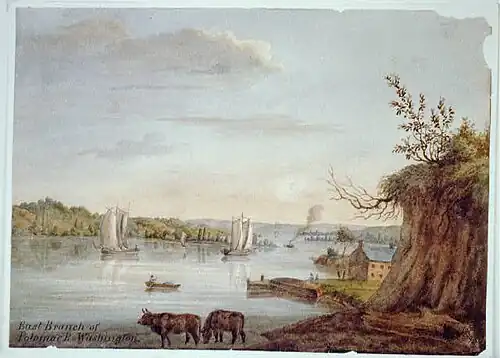 East Branch of the Potomac (now called the Anacostia River) near its confluence with the mainstem Potomac in Washington. (Watercolor drawn in 1839 by Augustus Kollner.)