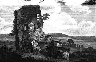 Easter Greenock Castle in 1809