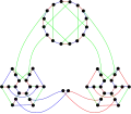 The chromatic index of the Ellingham–Horton 54-graph is&nbsp;3.